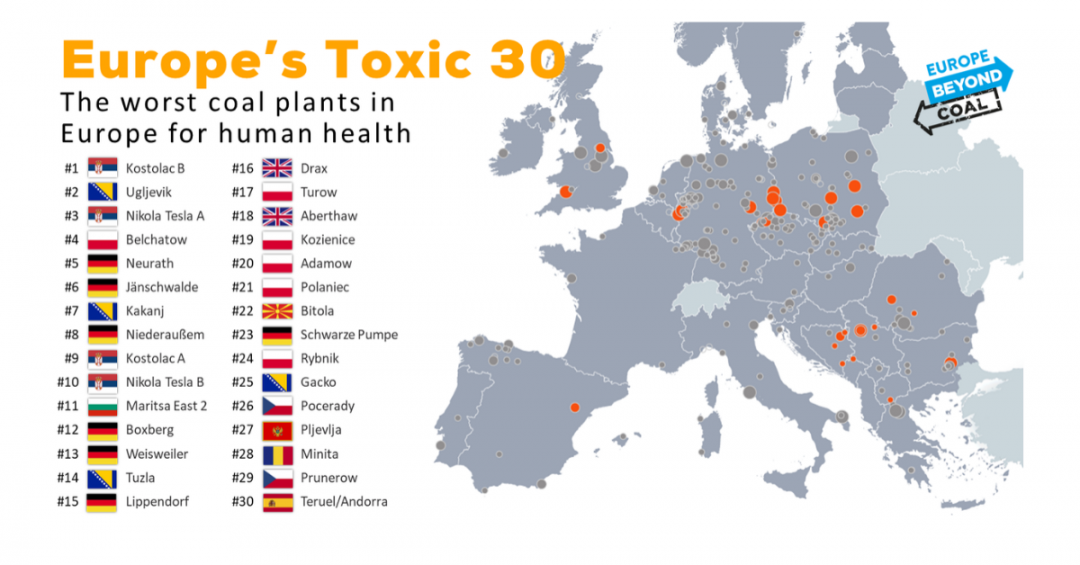 Europe S Coal Exit Beyond Fossil Fuels Beyond Fossil Fuels