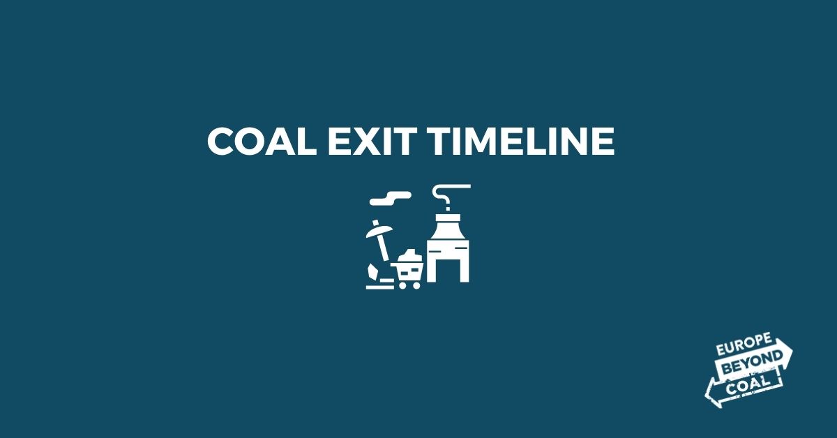 Coal Exit Timeline Beyond Fossil Fuels Beyond Fossil Fuels